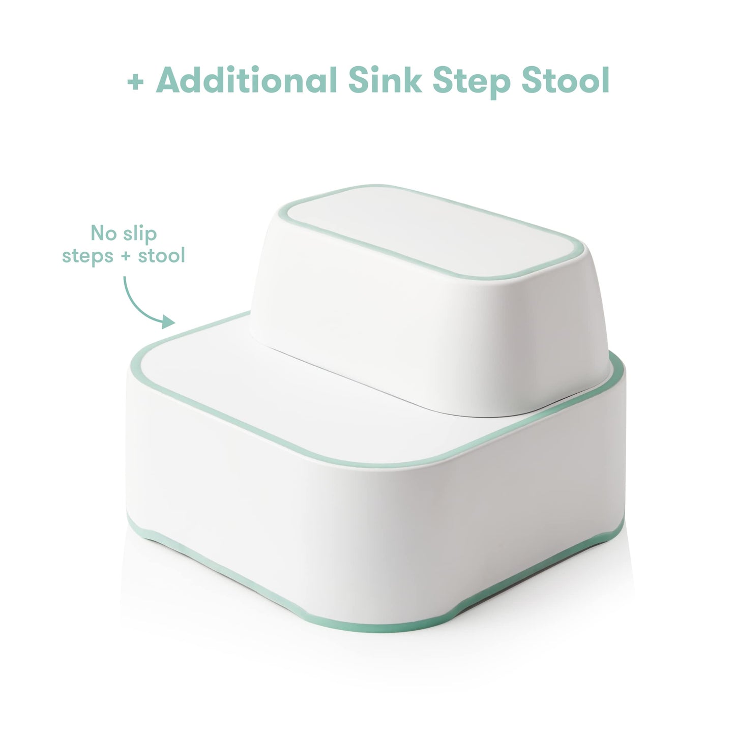 Frida Baby All-in-One Potty Kit Includes Grow-With-Me Potty, Toilet Topper, Toilet Step Stool, Sink Step Stool, Cleanup Essentials, and Professional Potty Guide